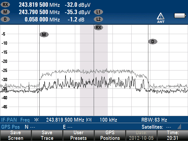 58KHz wide spread spectrum signal, probably from Milstar satellite