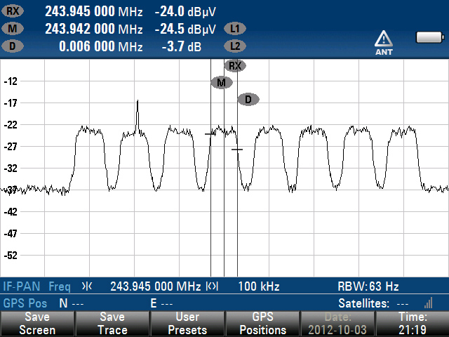 UFO5 6KHz transponder at 243.945MHz, plus neighbors