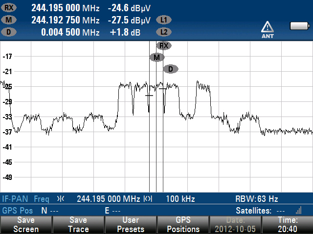 FLTSATCOM8 5KHz transponders at 244.195MHz, plus neighbors