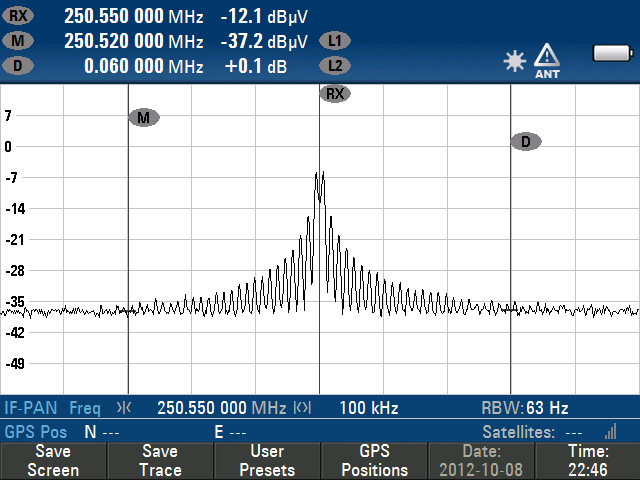 wide data signal on 250.550 MHz