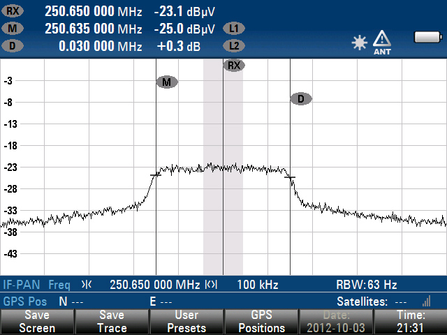 UFO6 30KHz transponder at 250.650 MHz