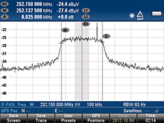 SATCOM spectrum plots