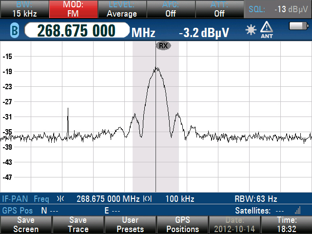 wide data signal on 268.675 MHz